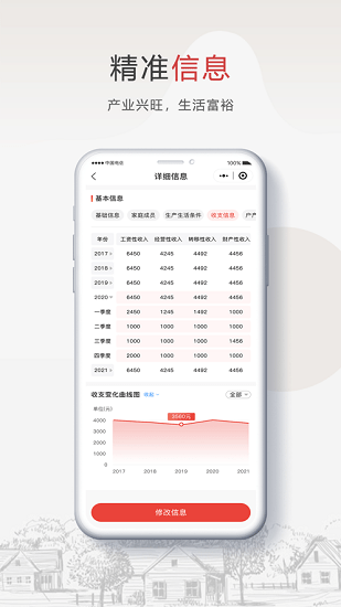 安康鄉(xiāng)村振興app