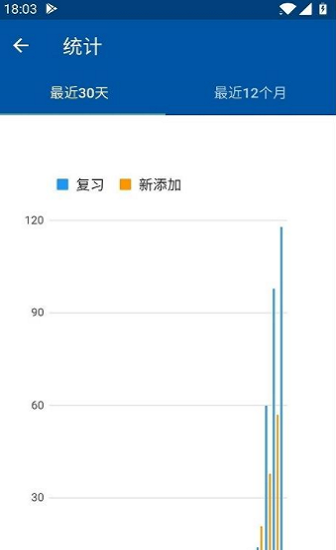 法語生詞本手機版