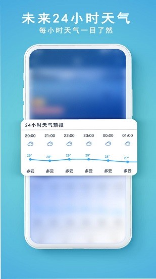91天氣app下載