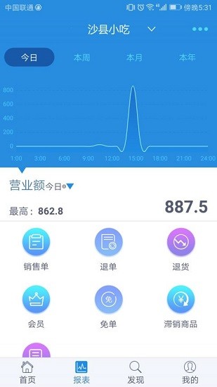 開店e寶典軟件