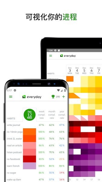 everyday app