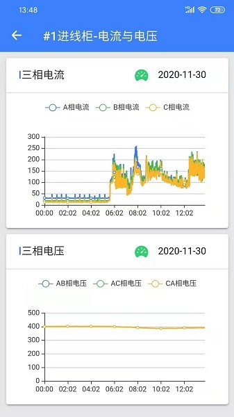 e能管家最新版 v4.1.0 安卓版 2