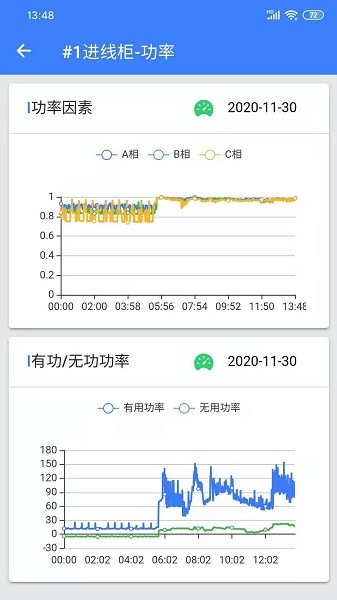 e能管家app下載