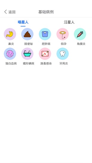 萌寵寵物之家最新版 v1.0 安卓版 0