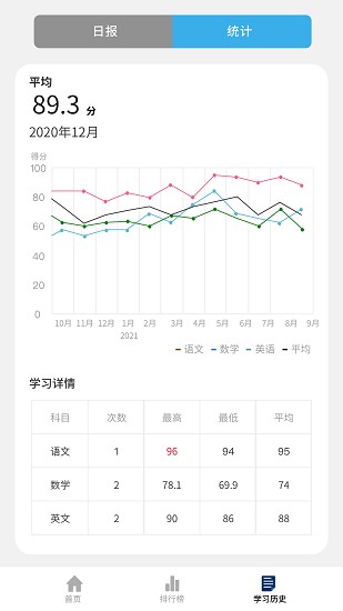 jinsmeme最新版 v1.0.7 安卓版 3