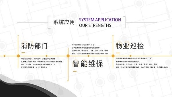 思諾云消防手機(jī)版 v1.2.5 安卓版 0