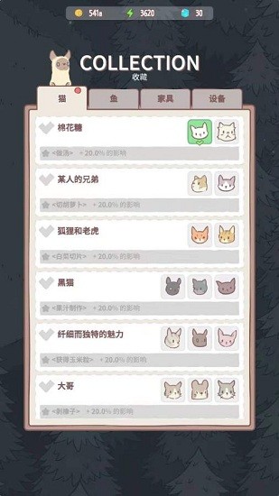 養(yǎng)貓合成記中文版 v5000.5.2 安卓版 3