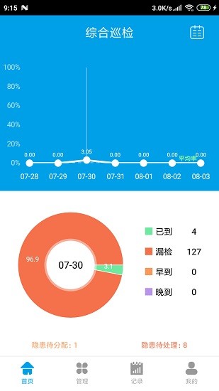 綜合巡檢平臺apk v2.0.1 安卓版 0