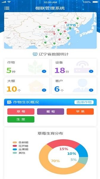 棚聯(lián)管家app v1.0.2 安卓版 1