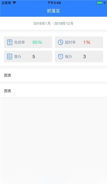 四川涼山抓落實(shí)紀(jì)實(shí)管理app1