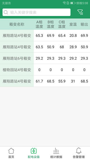 西安箱變1