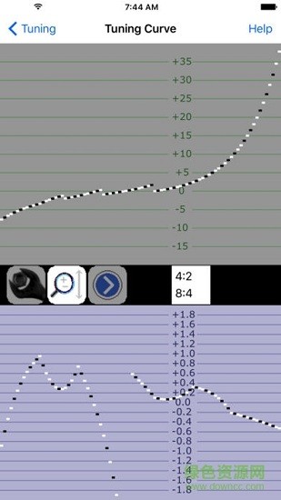 piano tuner ios 4.6.1 iphone手機版 1