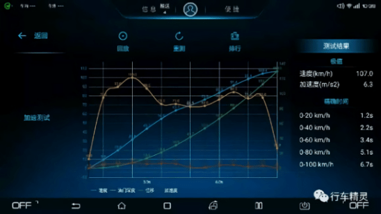 比亞迪行車精靈 v1.0.2.0 安卓版 1