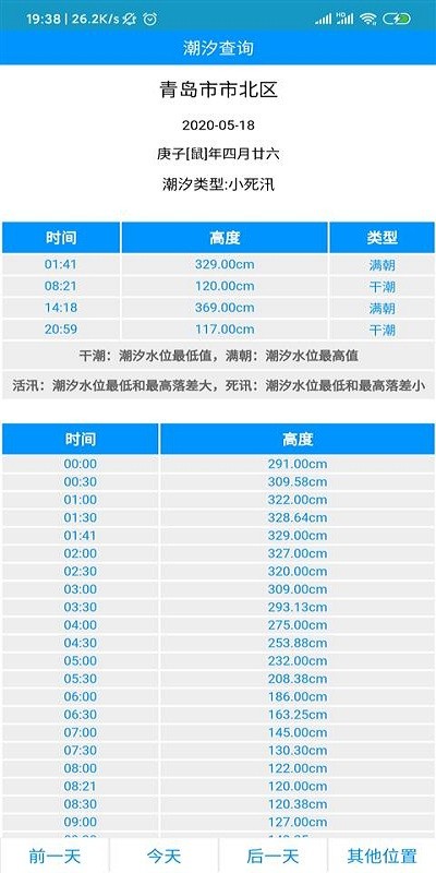 潮汐查詢網(wǎng)2021 潮汐查詢軟件最新