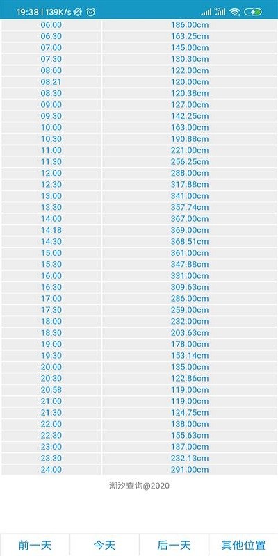 潮汐查詢網(wǎng)2021 潮汐查詢app官方下載