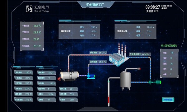 匯創(chuàng)物聯(lián) v1.0 安卓版 1