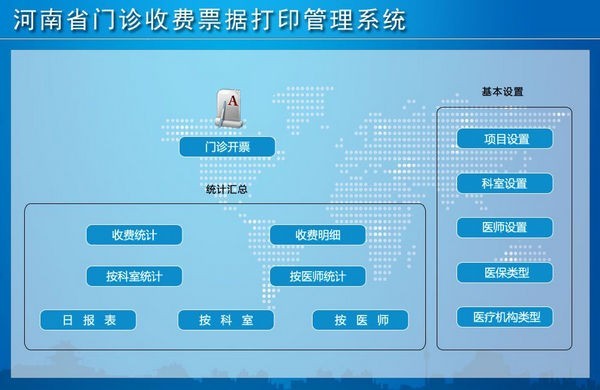 河南省門診收費(fèi)票據(jù)打印管理系統(tǒng)下載