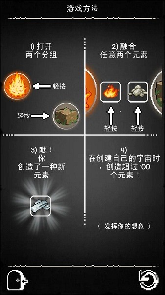 涂鴉上帝版