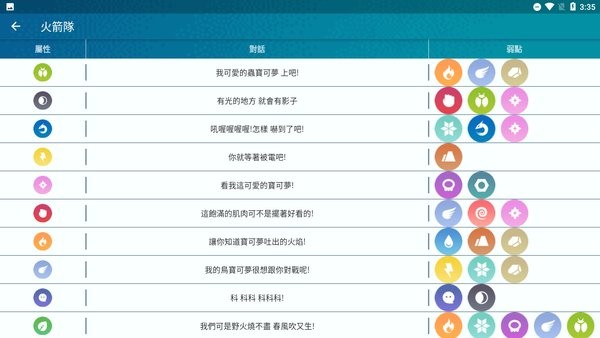 精靈寶可夢劍盾圖鑒app(Pooke)3