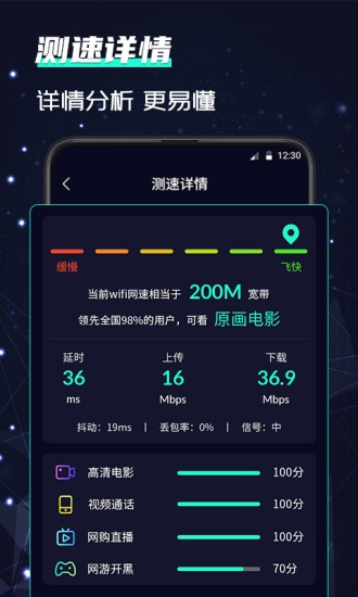 wifi網(wǎng)絡(luò)5G測速手機版1