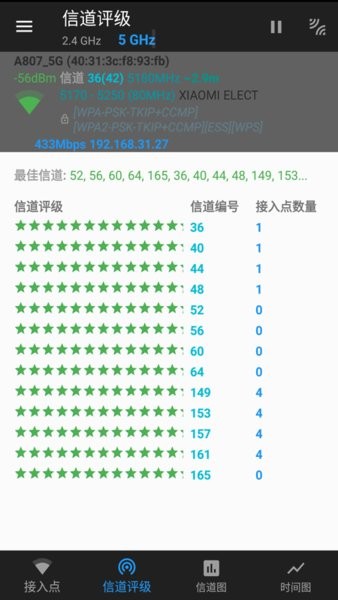 wifi管家優(yōu)化軟件 wifi管家優(yōu)化app