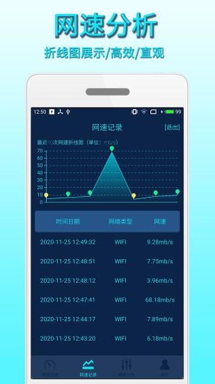手機網(wǎng)絡(luò)測速app