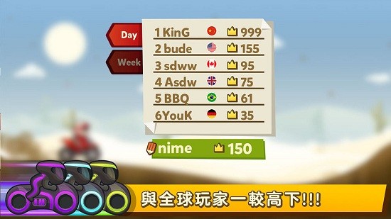 fc摩托車