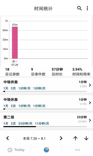 旭陽辦公軟件