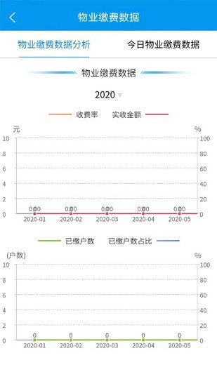 好多房app v1.1.20210407 安卓版 2