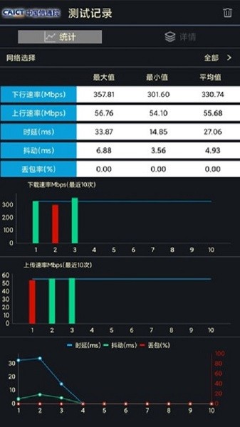5G云測app最新版本 v2.1.4 安卓版 0