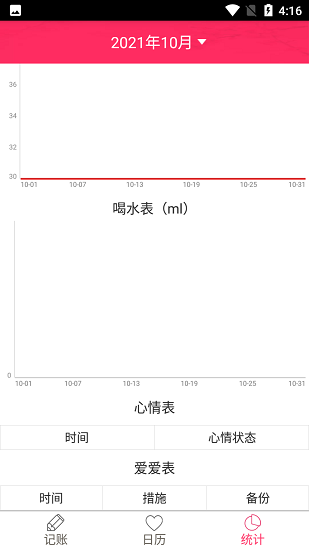橙子姨媽助手 v39.2 安卓版 0