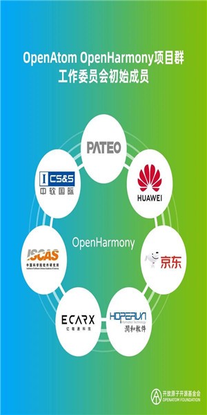 華為openharmony開(kāi)源社區(qū) v3.0 最新版 1