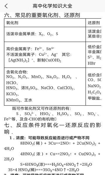 化學(xué)日記安卓版