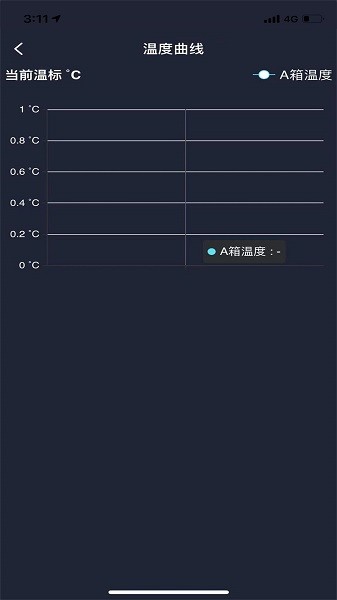 冰匠移動冰箱 v1.0.0 安卓版 0