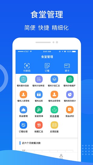 智慧易食堂app官方 v1.6.4 安卓版 0