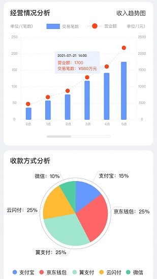 筆筆達支付平臺 v1.0.0 安卓版 2