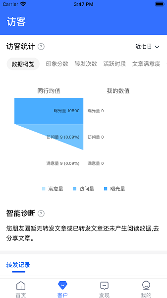 小冪助手app下載