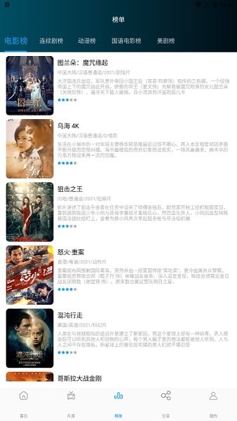 荒了個(gè)劇最新版 v9.9.9 安卓版 2