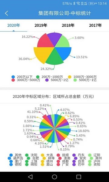 慧眼建筑大數(shù)據(jù) v2.1.8 安卓版 0