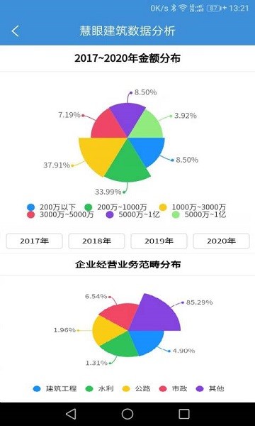 慧眼建筑大數(shù)據(jù) v2.1.8 安卓版 2