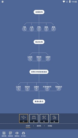 玩轉北海旅游攻略 v1.1.2 安卓版 1