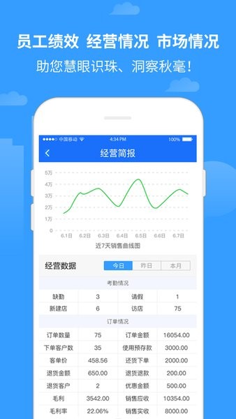 商單軟件老板端 v4.0.170 安卓版 1