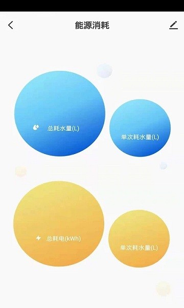 首造智家app v1.0.0 安卓版 3