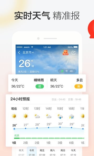 水果天氣預(yù)報(bào)15天查詢 v8.4.5 安卓版 0