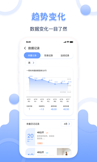 體重記錄器app0