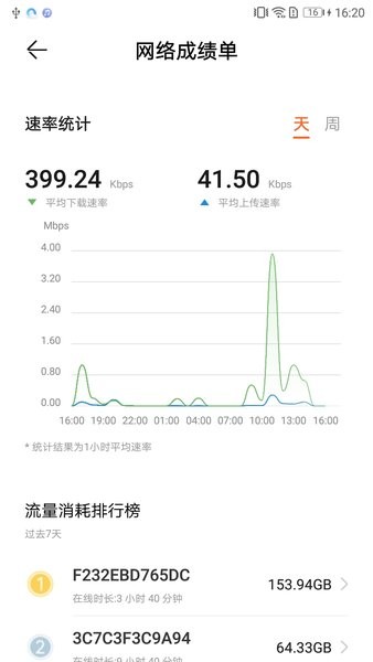 華為L(zhǎng)inkHome1