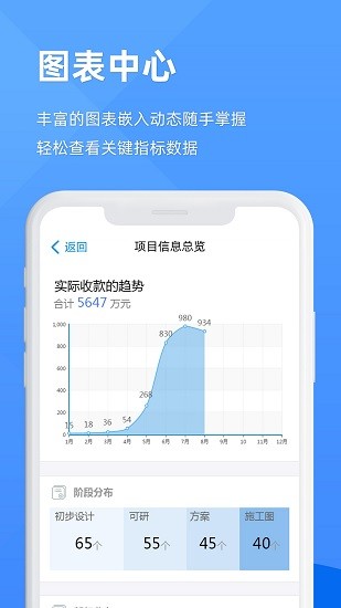epm協(xié)作通app下載