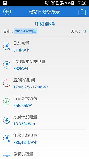 fusionsolar專網版(光伏監(jiān)控) v3.9.9 安卓版 1