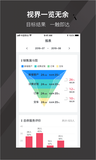 愛(ài)馳銷售助手最新版 v1.2.9 安卓版 3