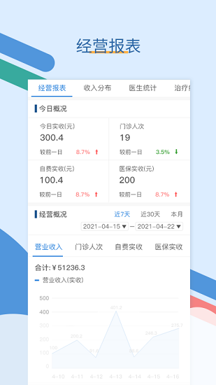 全診通下載